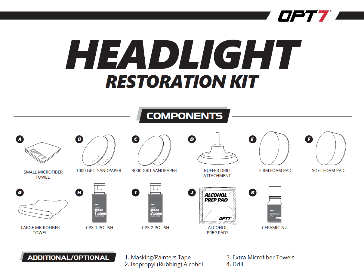 OPT7 Headlight Restoration Exclusive Kit